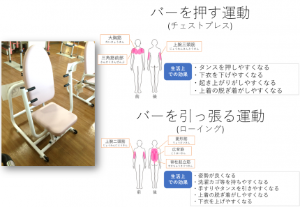たてがみの郷リハビリ⑧ 8e1e765f1aa33c25904efb45500cbd35