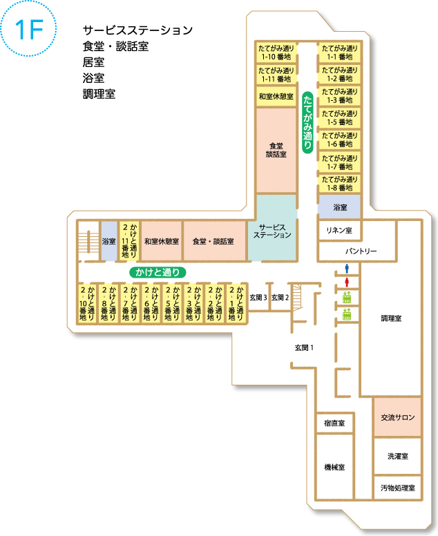 たてがみの郷　施設マップ