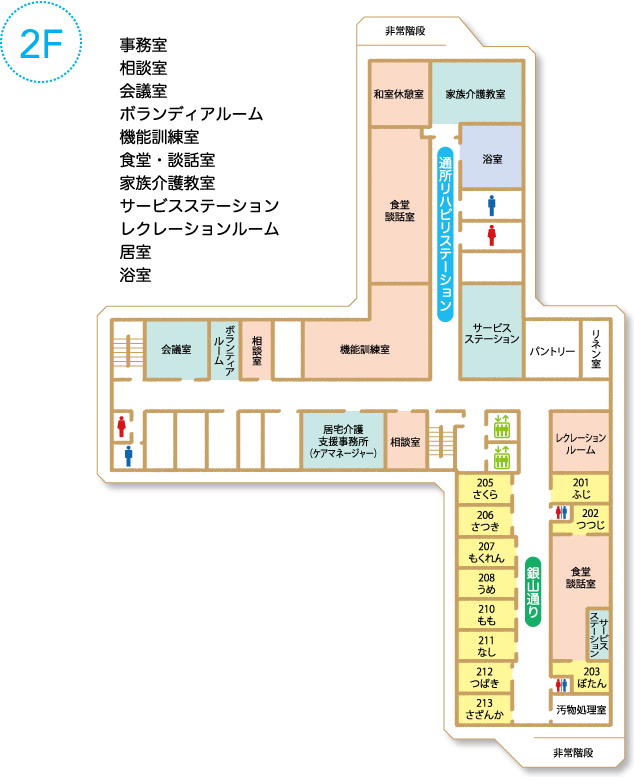 たてがみの郷　施設マップ