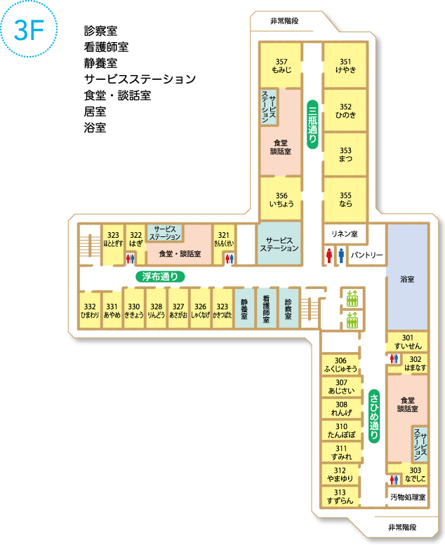 たてがみの郷　施設マップ