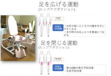 たてがみの郷リハビリ⑥ f1ba8071747f6b027f387664b28bb34c